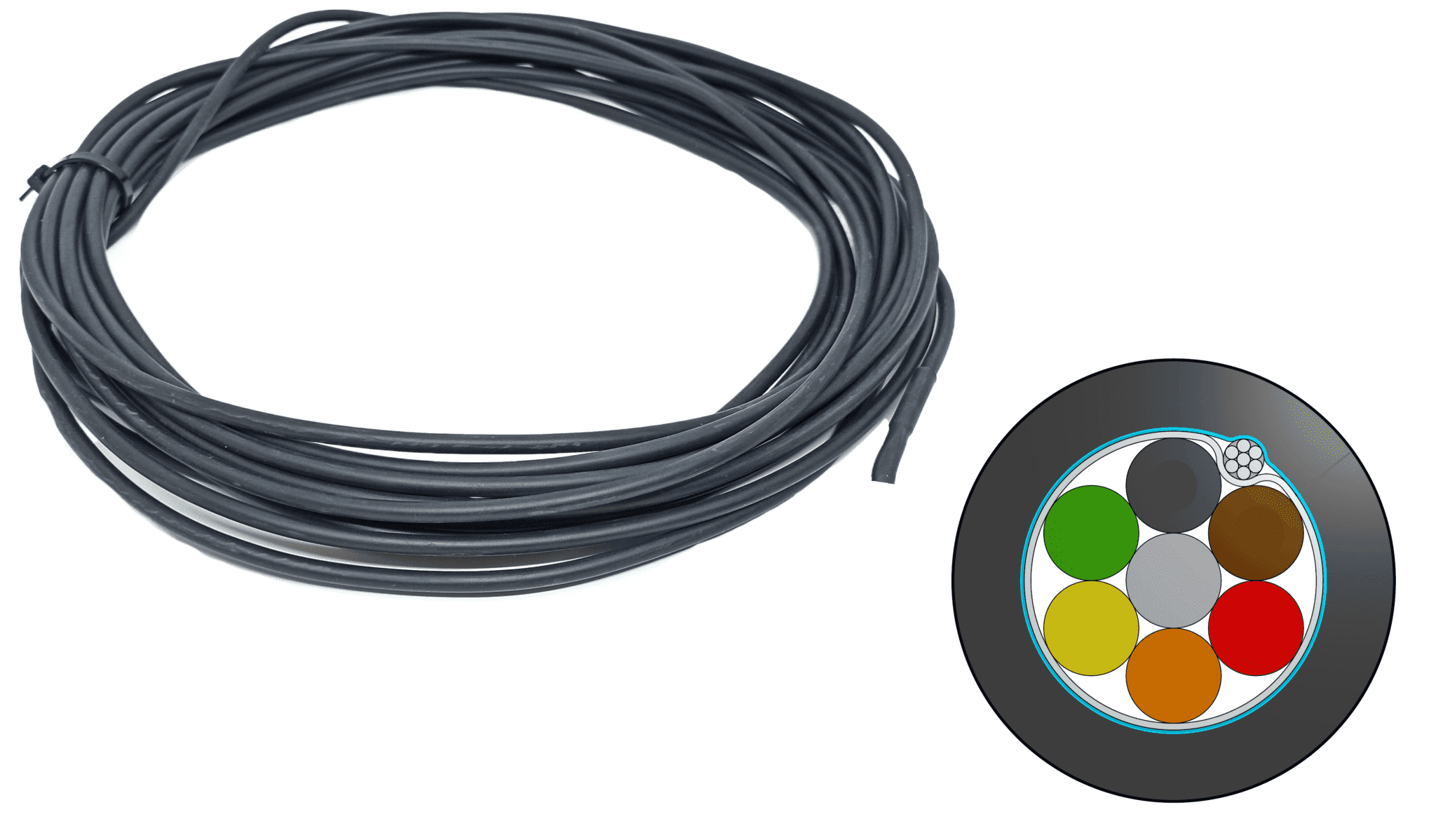 Cable BBHaz