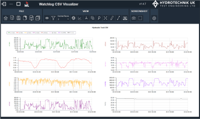 Watchlog CSV Visualizer Software
