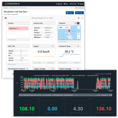 Watchlog Pro Remote Monitoring Dashboard