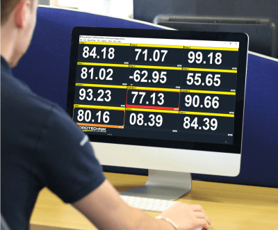Local environment dashboard
